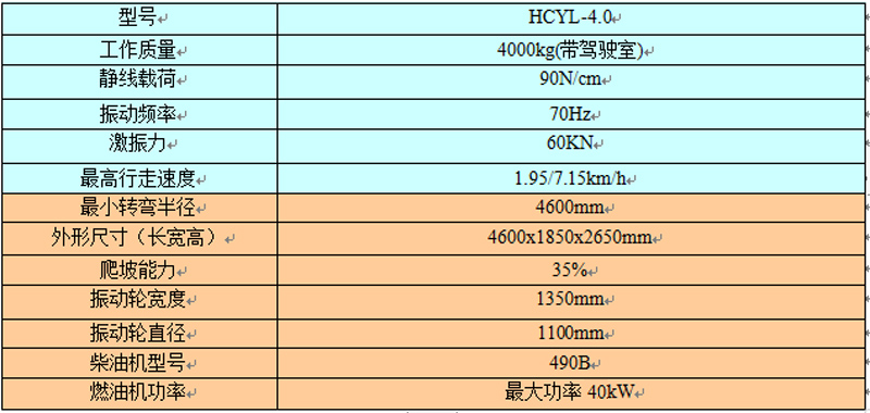 5吨压路机